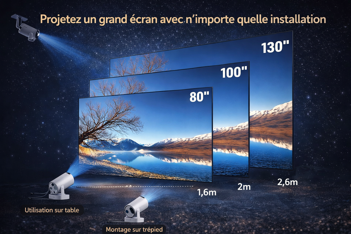 Projecteur Magcubic™