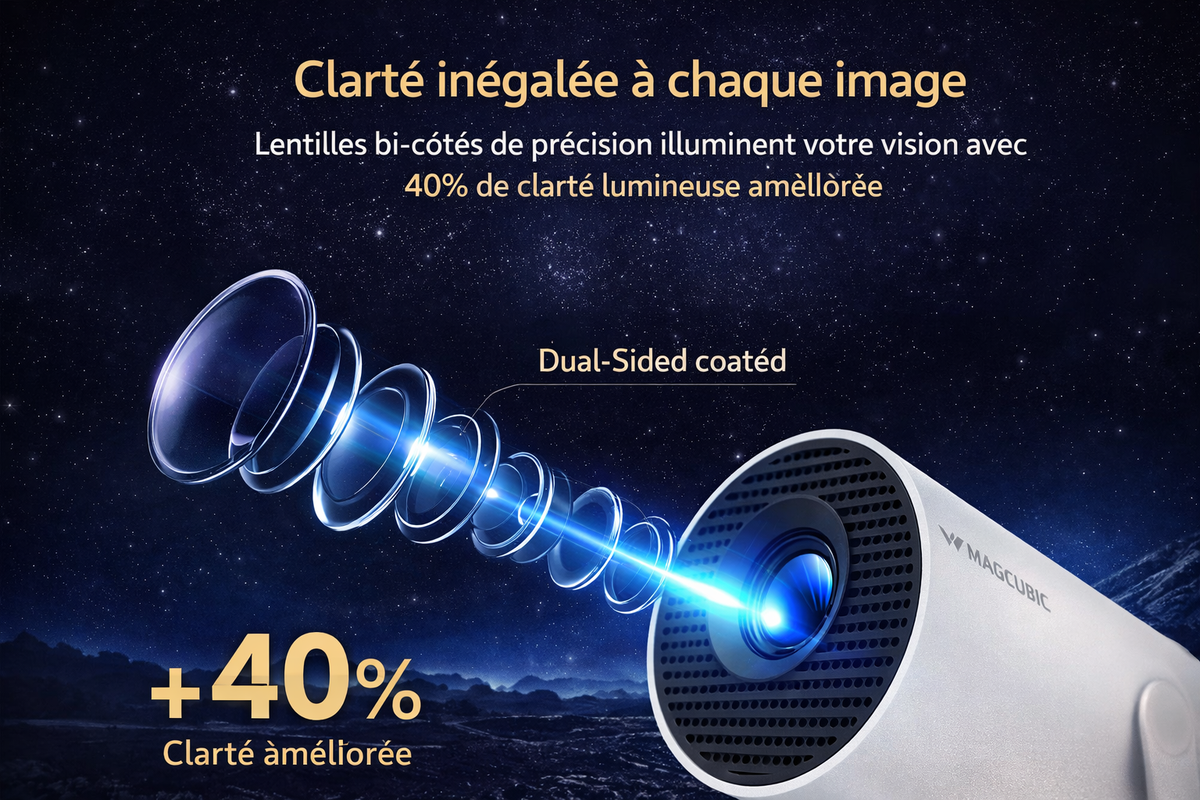 Projecteur Magcubic™