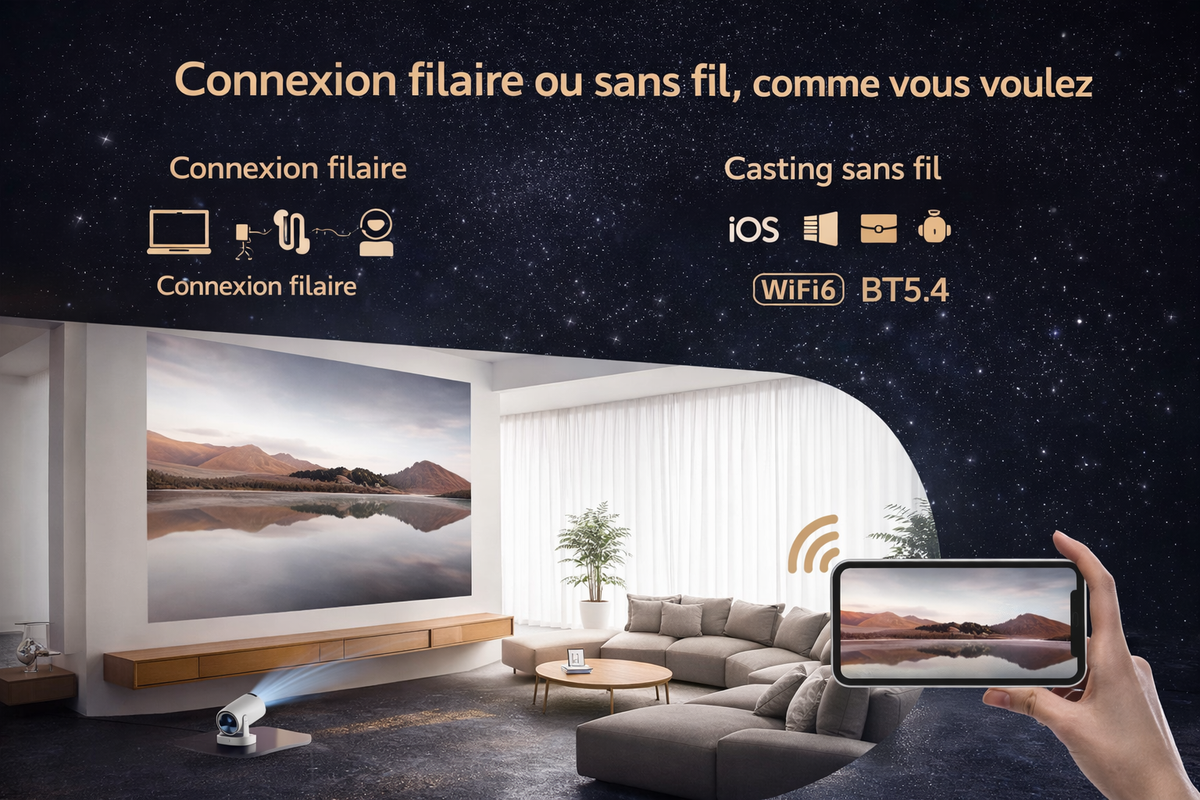 Projecteur Magcubic™