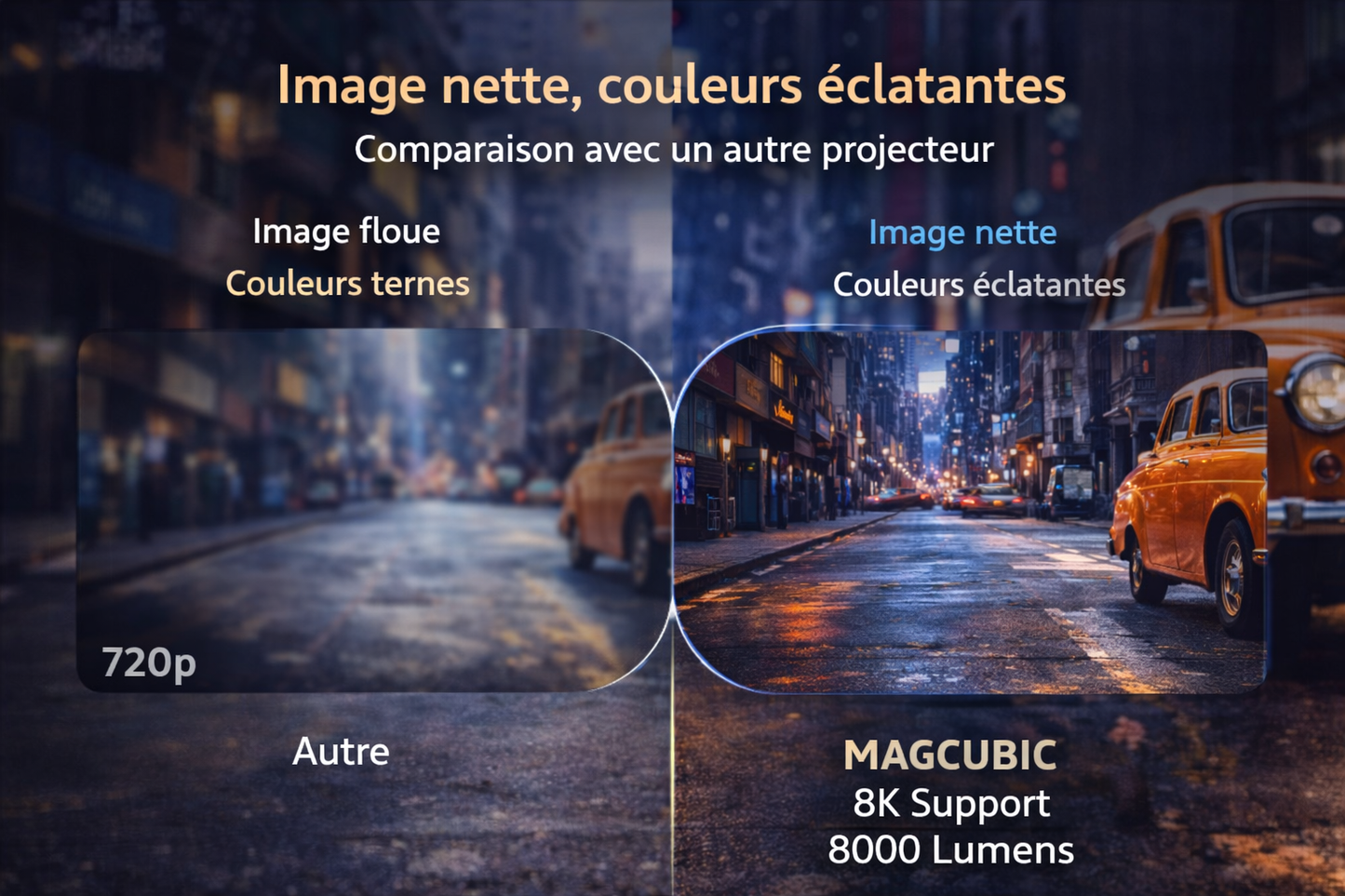 Projecteur Magcubic™